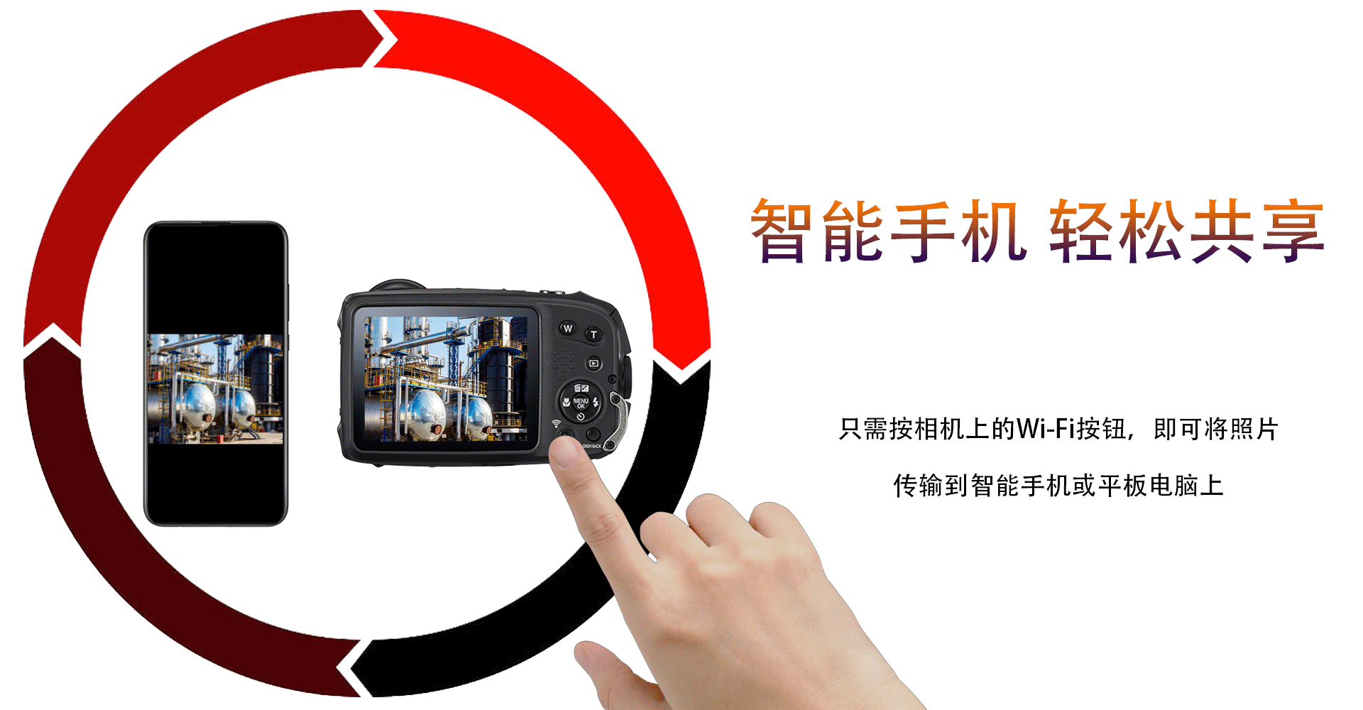 防爆智能手机是化工企业管理的良好选择